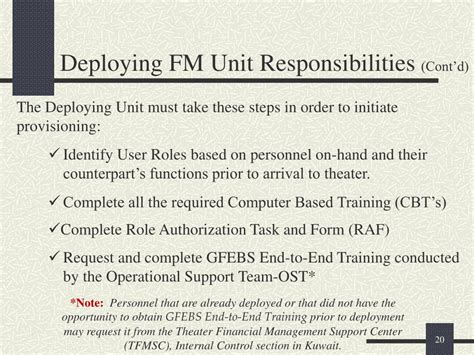 LMS Army Learning Management System 的图像结果