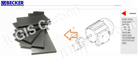 中国 ベッカーRietschelまたはオリオンまたはGastの真空ポンプの中国の製造者のためのEk60カーボンベーン – 購入 カーボンベーン ...