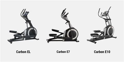 Proform Elliptical 的图像结果