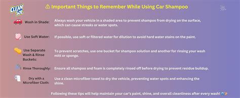 Cleansol Car & Bike Wash Shampoo Concentrate | High-Foaming, pH ...