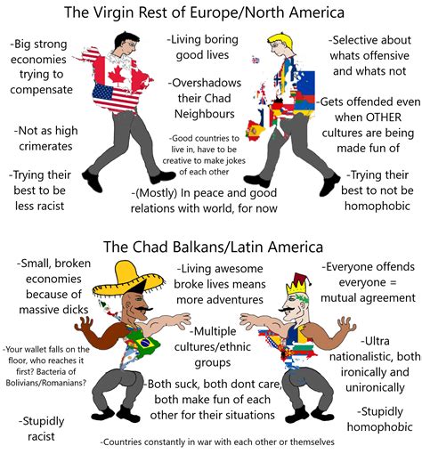 Virgin America and Europe vs Chad America and Europe : r/virginvschad