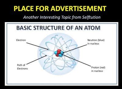 Basic Compounds Kids Science 的图像结果
