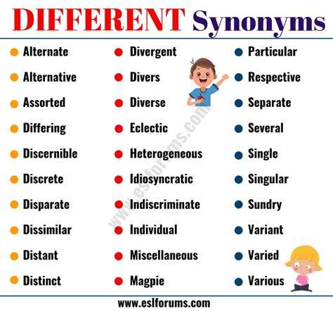 "Different" Synonyms: List of 40 Synonyms with Examples - ESL Forums