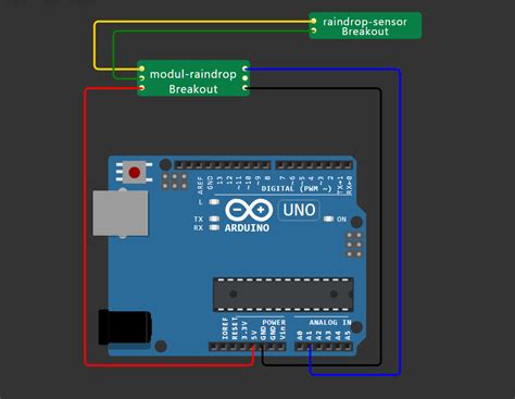 Image result for Arduino Dan Sensor Ejarak