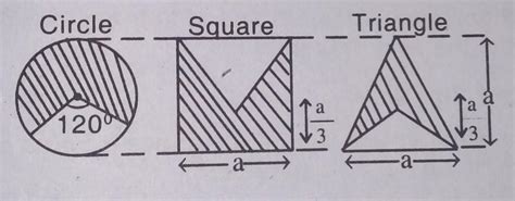 A circle, square and a triangle have dimensions as shown. determine the ...