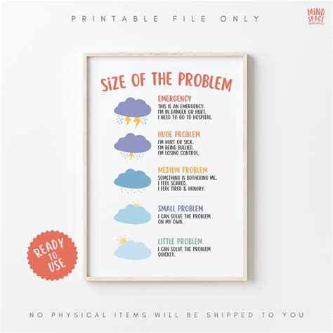 Size of Problem Poster – MindSpace