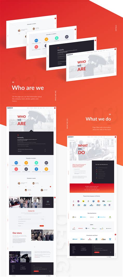 Image result for Site Development Software