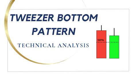 Tweezer Bottom Pattern