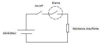 Image result for Comment Allumer LED