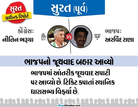 Gujarat Assembly Election 2017: Ground Report of surat east seat of ...