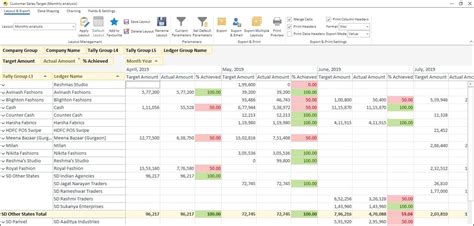 EasyReports Price, Features, Reviews & Ratings - Capterra India