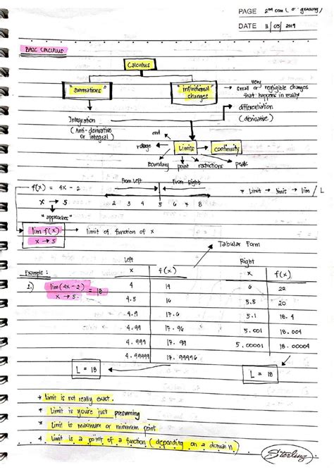 Image result for Calculus Limit Theorems