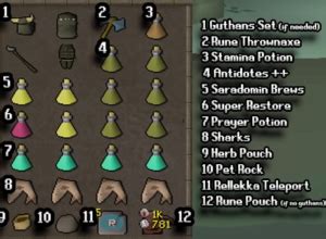 Image result for Kingdaggenoth Guide OSRS