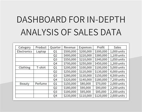 Data Analysis Report Template Excel 的图像结果