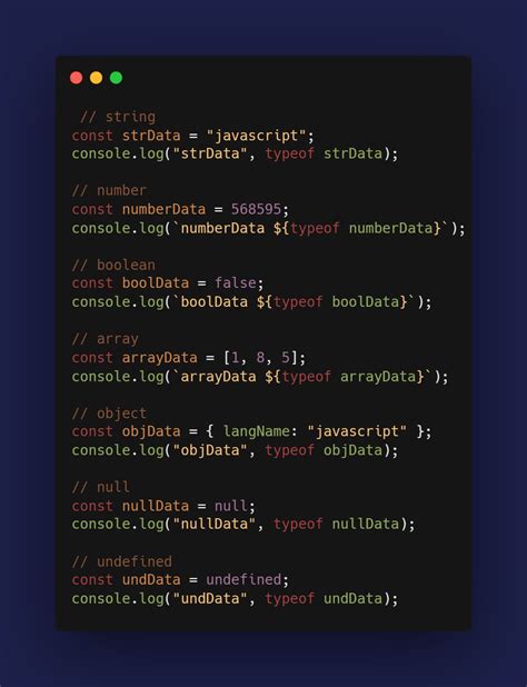 Image result for Programing Guruji JavaScript