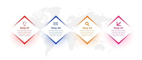 Image result for Timeline Line Graph