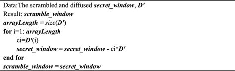 Image result for Diffusing Update Algorithm