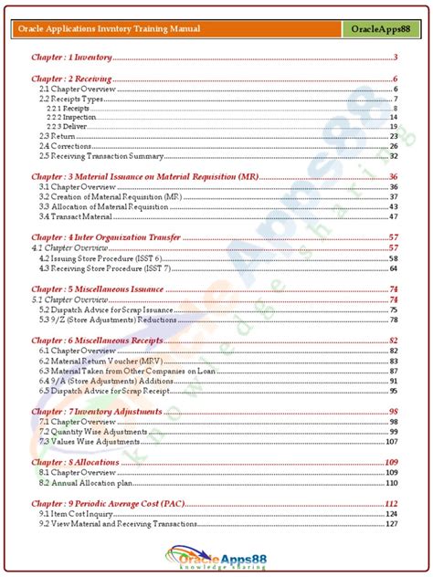 Image result for Oracle Inventory Tutorial