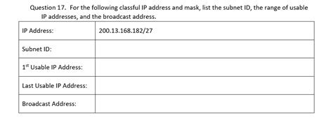 Image result for Classful IP Address