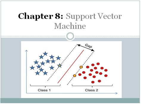 Machine Learning Vector Examples 的图像结果