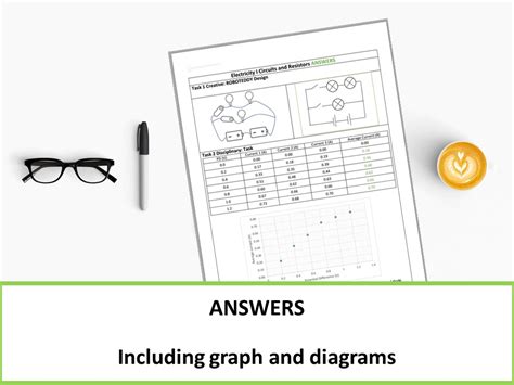 Electricity Cover Page 的图像结果