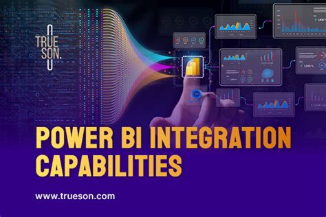 Image result for Power BI Integration