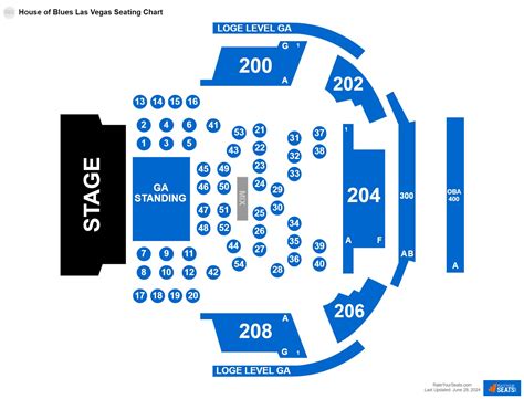 House Of Blues San Diego Seating Chart