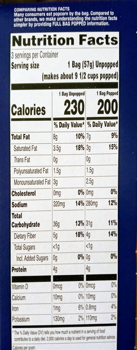 Why would popped and unpopped microwave popcorn nutrition facts differ ...