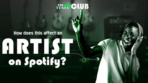 Image result for Algorithm Playlists