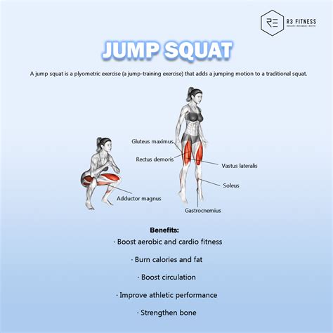 5 Benefits of Jump Squat - R3 Fitness