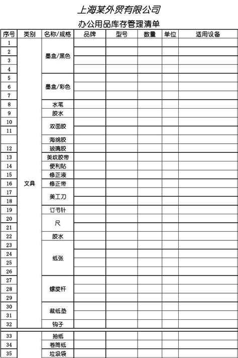 易耗品库存清单(简单版)_word文档在线阅读与下载_免费文档