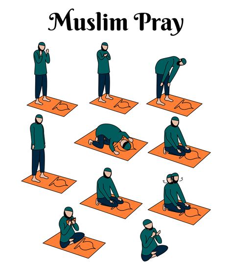 Islamic salah prayer vector illustration 12848242 Vector Art at Vecteezy