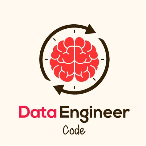 Image result for Act5e Engineer Code Forgotten