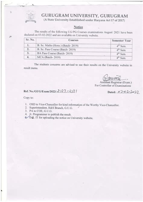 Gurugram University