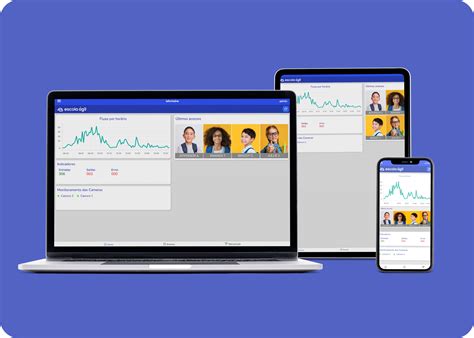 Escola Agil leverages .NET MAUI to enhance safety in Brazilian schools | .NET