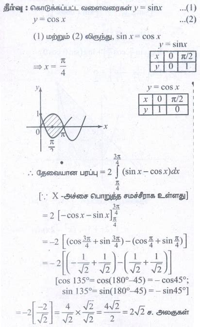 பயிற்சி 9.8 : வரம்பிற்குட்பட்ட தளத்தின் பரப்பை தொகையிடல் மூலம் காணல் ...