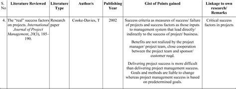 Success Factors In Planning Of Infrastructure Projects And Associated Risks