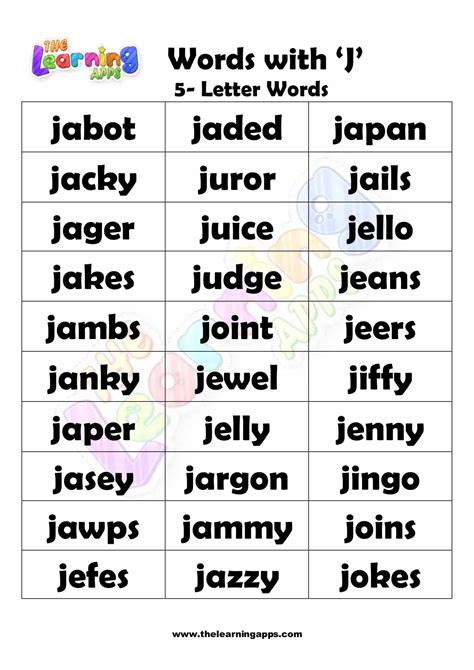 Lataa ilmainen tulostettava 5-KIRJAINEN SANA, joka alkaa J:llä