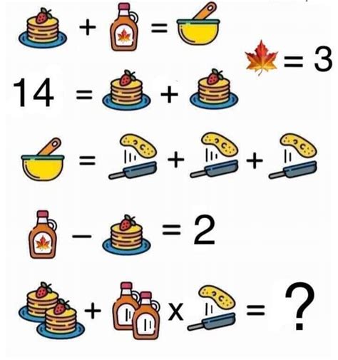 Image result for Math for Fun