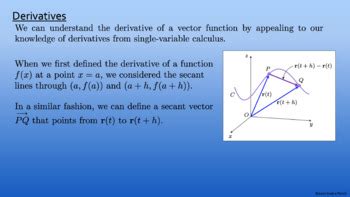 Image result for Multivariable Calculus Symbols