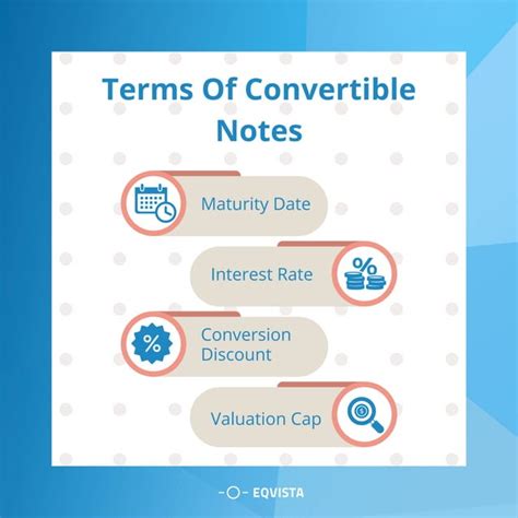 Image result for How Do Convertible Notes Work