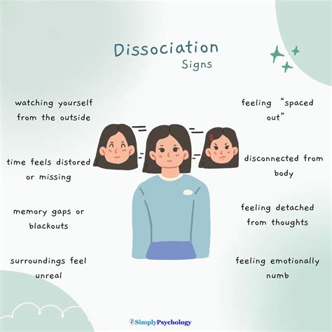 What Does Dissociation Feel Like Reddit