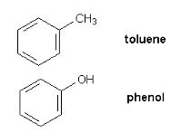 Aromatic Hydrocarbons: Nomenclature, Properties, Reactions, Uses and ...