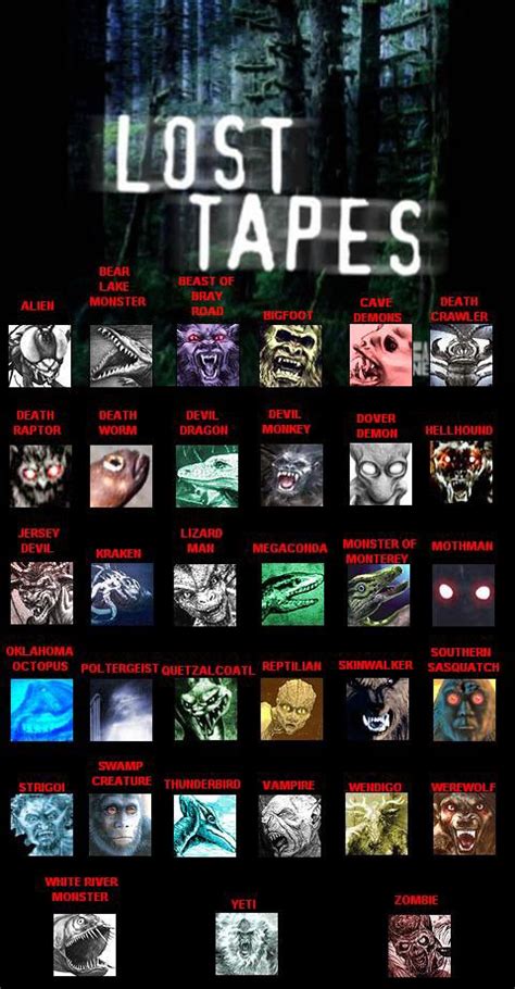 Lost Tapes Creatures 的图像结果