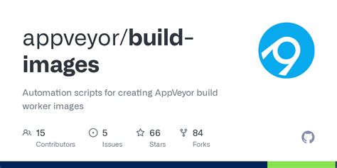 Appveyor Build Local Mac 的图像结果
