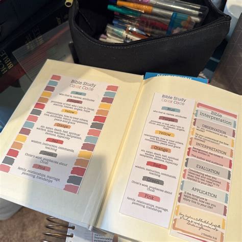Image result for Bible Study Color Code