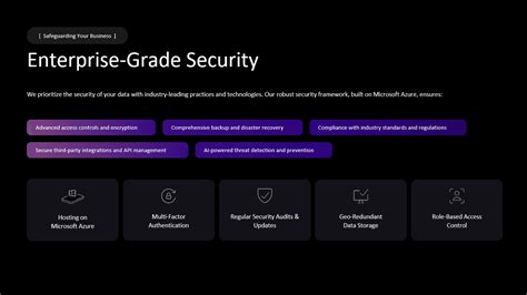 Image result for Build House Software