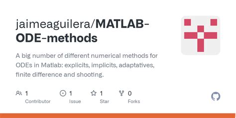 Image result for MATLAB Ode Practice Problems
