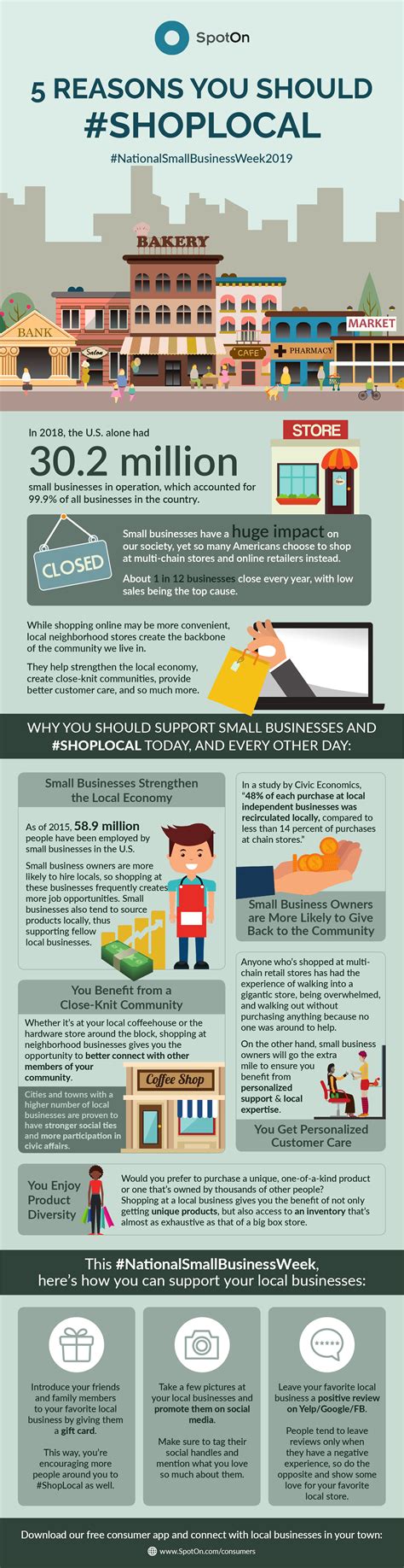 Shop Local Business 的图像结果