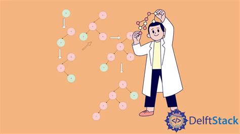 Image result for Binary Tree Insert Method Java Non-Recursive